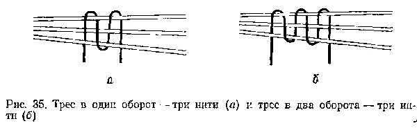 Жизнь в 3 оборота