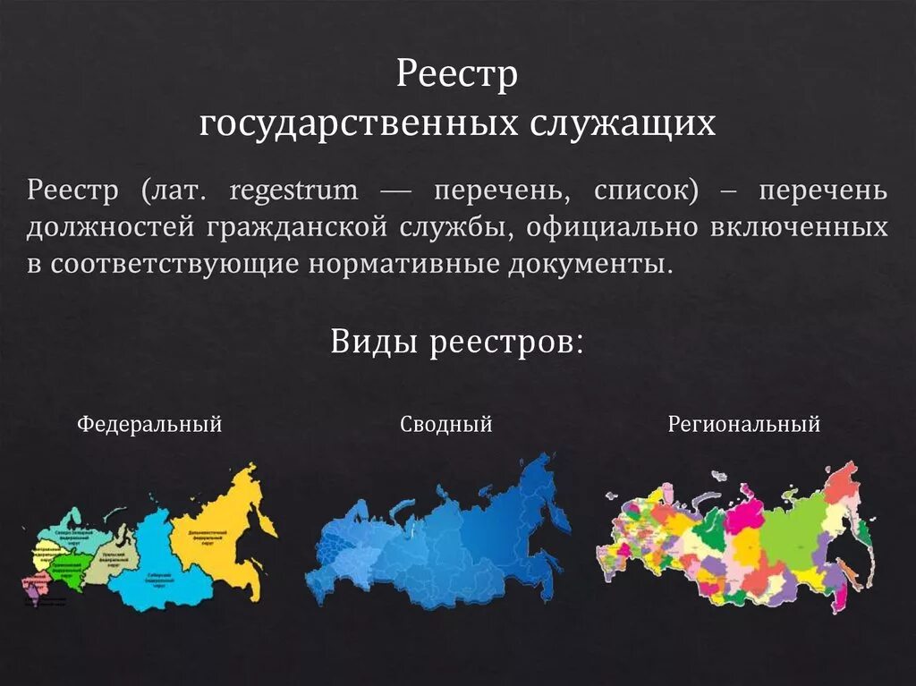 Федеральный государственный регистр. Реестр государственных служащих. Должности в реестре государственных служащих. Реестр должностей госслужащих. Реестр должностей государственной службы.