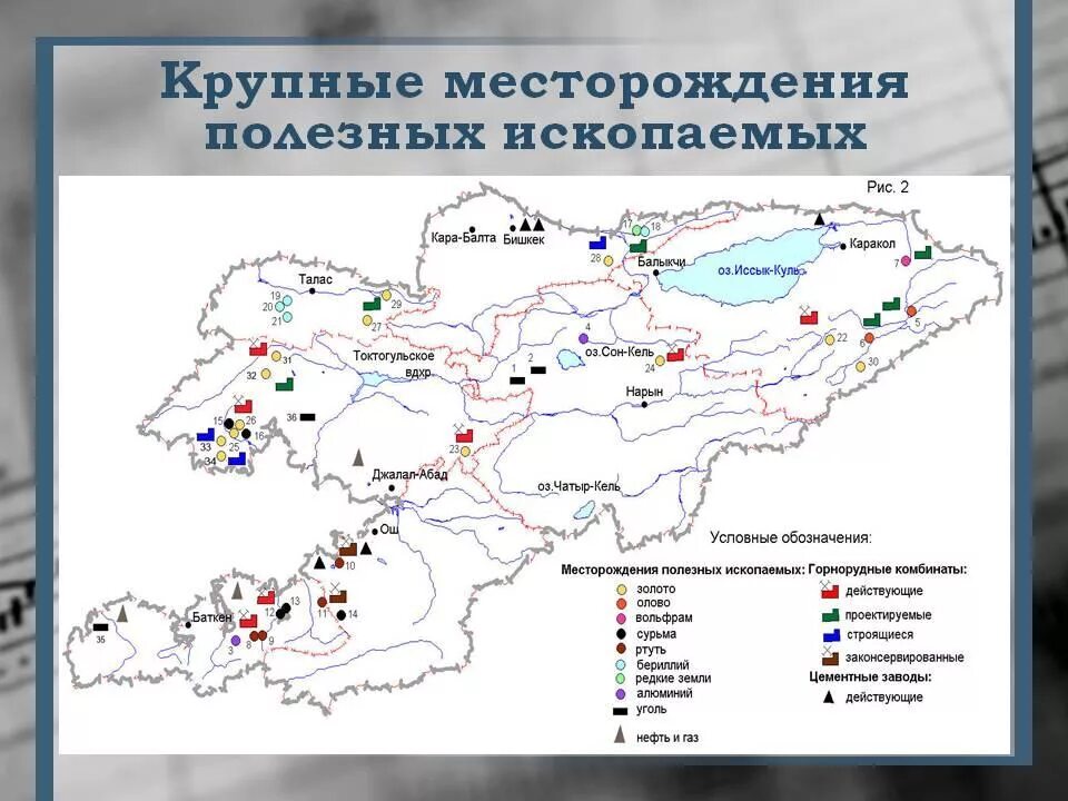 Крупные месторождения природных ресурсов. Карта полезных ископаемых Кыргызской Республики. Карта полезные ископаемые Кыргызской Республики. Карта Минеральных ресурсов Кыргызстана. Карта месторождений полезных ископаемых Кыргызстан.