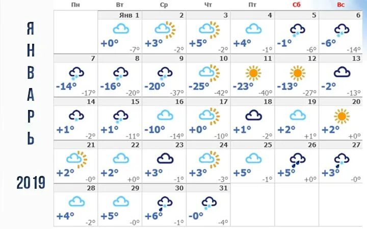 Погода на завтра ставрополь на неделю. Погода в Ставрополе. Прогноз погоды Новоалександровск Ставропольский. Погода в Ставрополе на сегодня. Погода на месяц апрель 2022 года в Ставро.