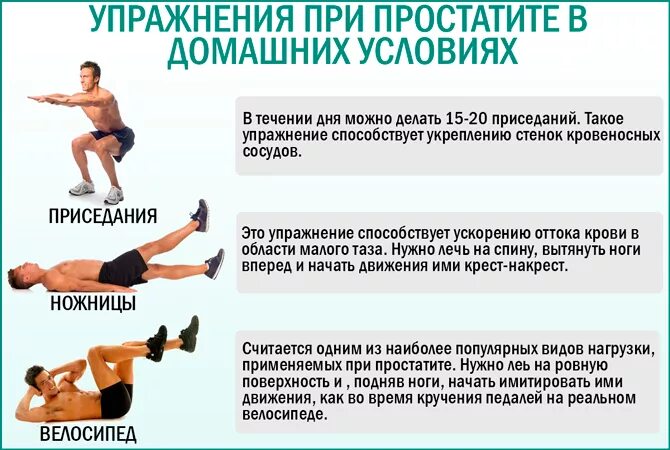 Как стимулировать простату