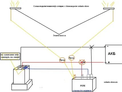 Как подключить противотуманки на хендай