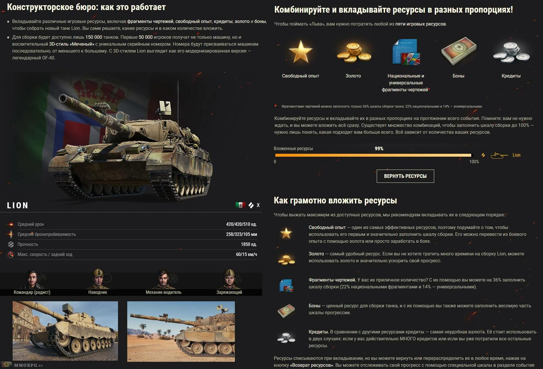 Конструкторское бюро мир танков. Конструкторское бюро мир танков