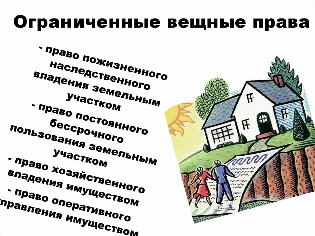 Право собственности предоставляет собственнику. Ограниченные вещные пра. Ограниченное право собственности.