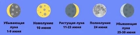 Луна бф