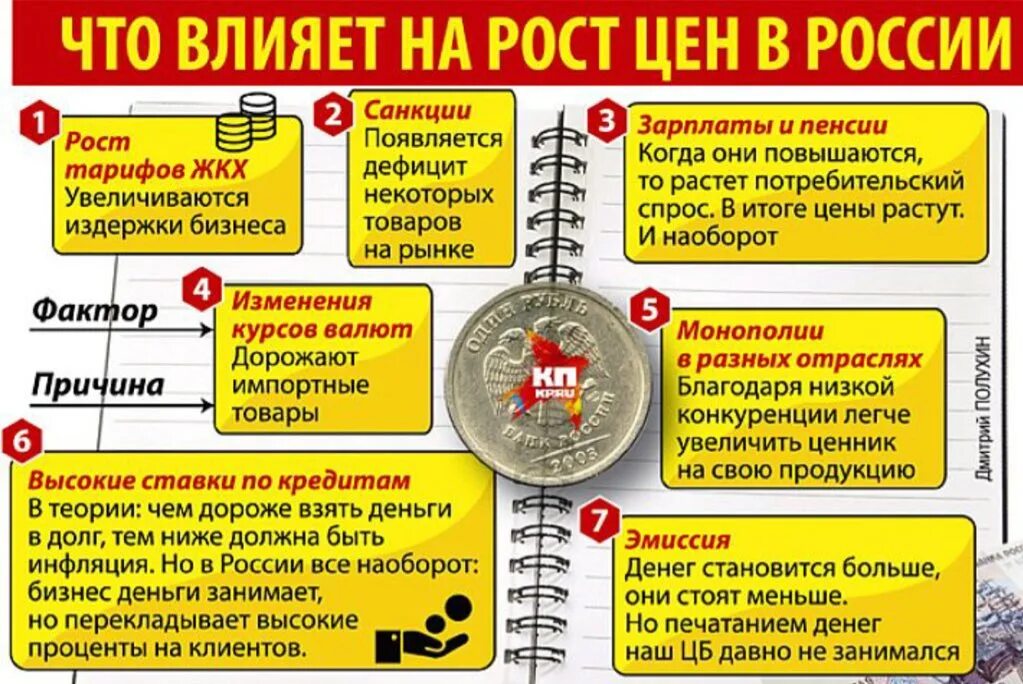 Почему рубль дешевеет. Почему рубль обесценивается. Почему дешевеют валюты. Почему доллар влияет на рубль.