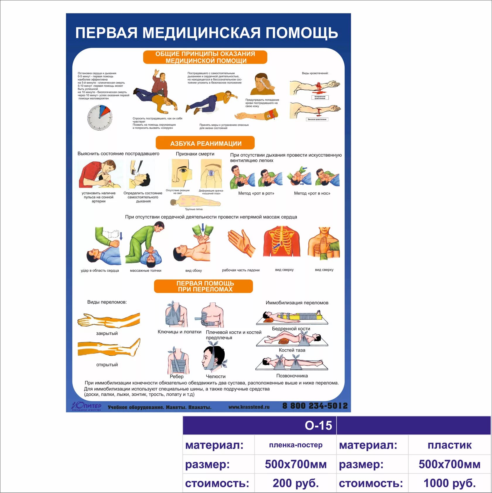 Плакаты медицинской помощи