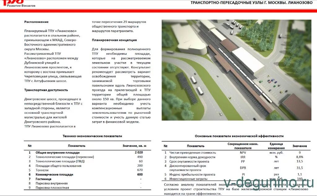 Расписание лианозово дмитров сегодня