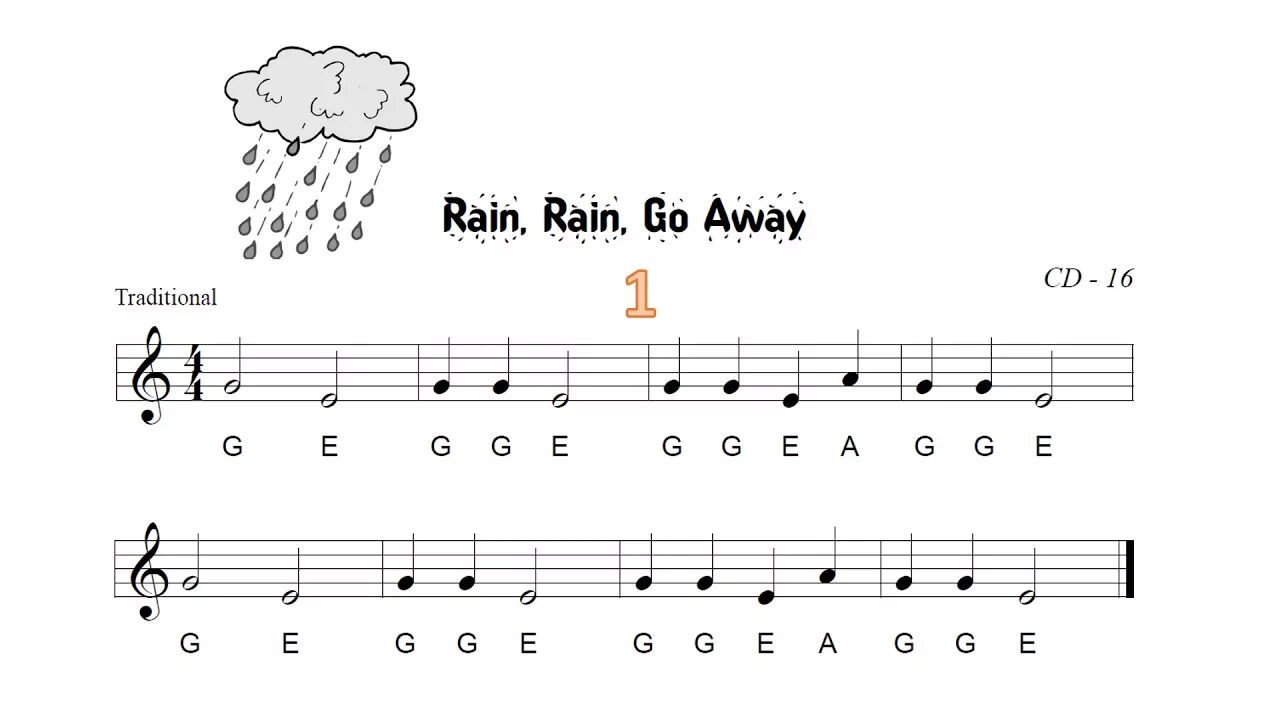 Английская песня дождь. Rain go away. Песня Rain Rain go away. Игра Rain Rain go away. Стих Rain Rain go away.