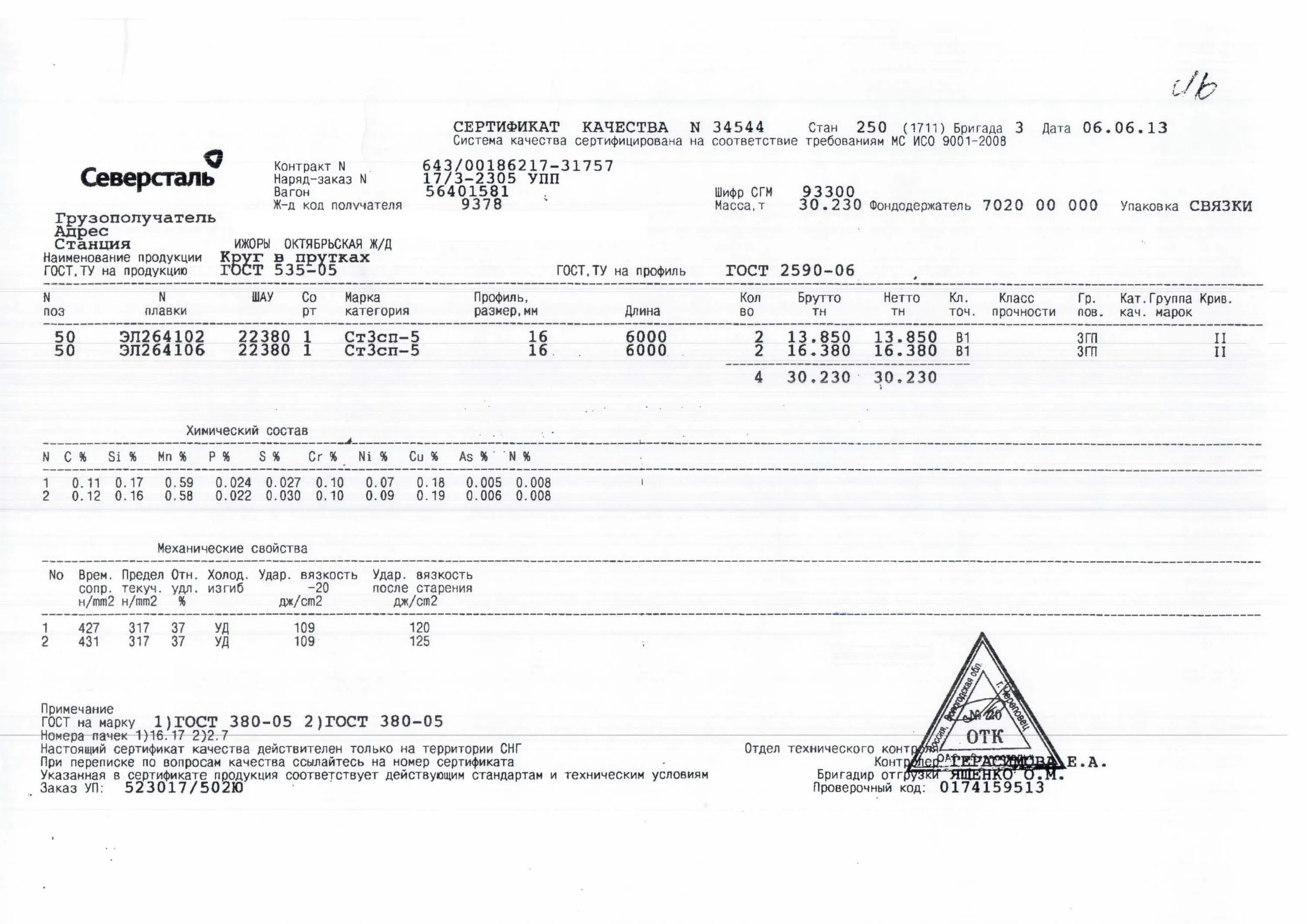 сертификат ст 3