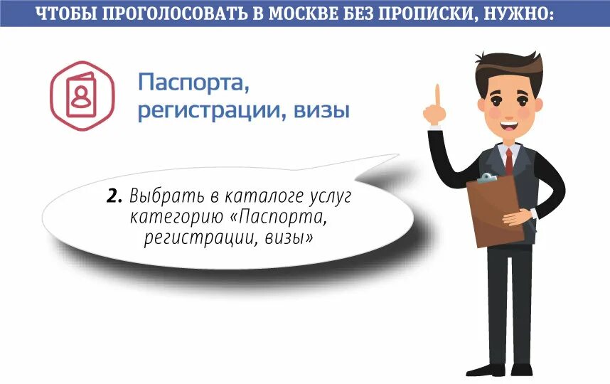 Как проголосовать если временная регистрация. Картинка открепляется.