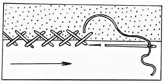 Строчка крестообразного стежка строчка петлеобразного стежка. Крестообразный подшивочный стежок. Подшивание крестообразным стежком. Крестообразные Стежки ручные. Крестообразный стежок подшивочная строчка.