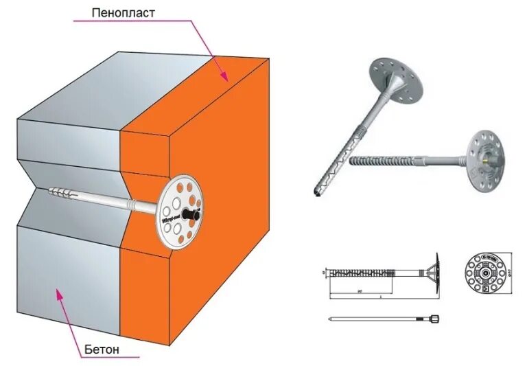 дюбель гвоздь для пустотелых плит. дюбель sormat ylt  8х48мм. дюбель гвоздь тарельчатый tdl8mt-260. анкерный болт для пустотелых плит. тарельчатый дюбель гвоздь holdrex 150.