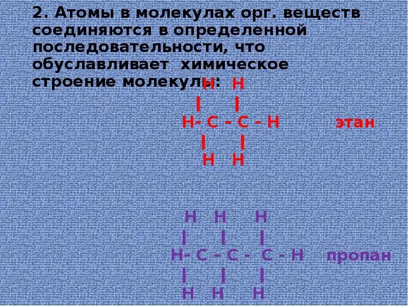 Образование соединения из атомов