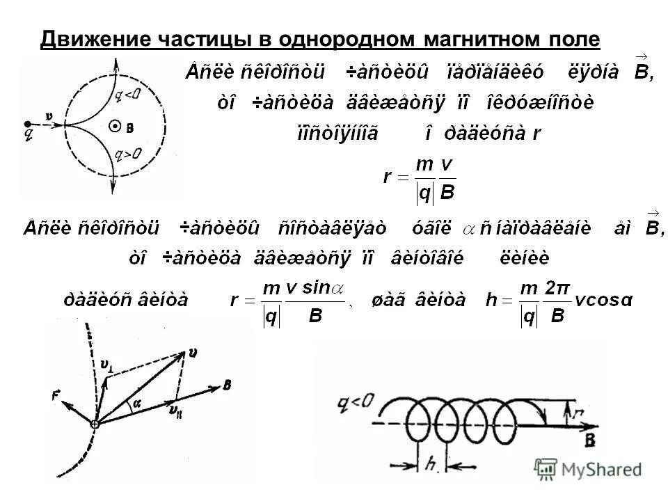 Период движение частицы в магнитном поле. Формула движения частицы в магнитном поле. Движение Альфа частицы в магнитном поле. Траектория частицы в магнитном поле. Как определить направление движения частицы в магнитном поле.