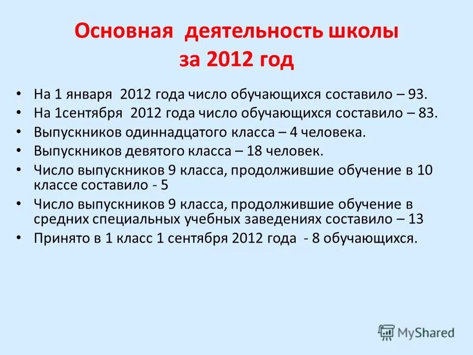 Плюсы и минусы 10 класса. Колледж или 11 класс плюсы и минусы. Плюсы и минусы колледжа. Школьные предметы 10 класс список. Плюсы после 11 класса.