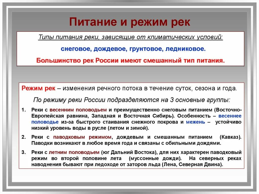 Питание и режим рек России. Типы питания и режим рек России. График питание и режим рек. Питание и режим рек вывод. Какой тип питания имеет большинство