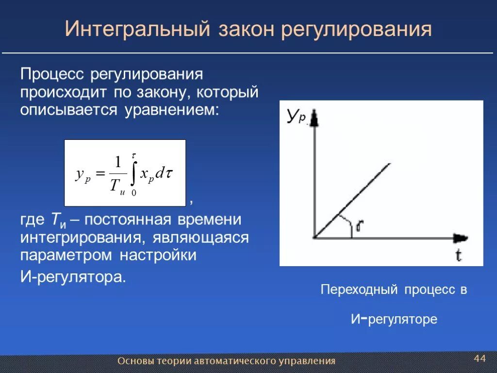 Интегральный закон. Законы регулирования. Типовые законы регулирования. Закон регулирования регулятора. Законы регулирования регуляторы