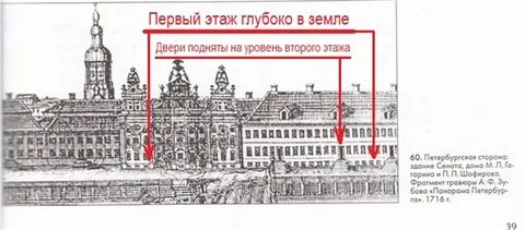 Первый глубокий