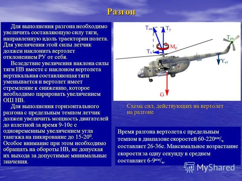 Аэродинамика вертолета. Практическая аэродинамика вертолета. Силы действующие на вертолет. Сила тяги вертолета. Какие детали есть у вертолета