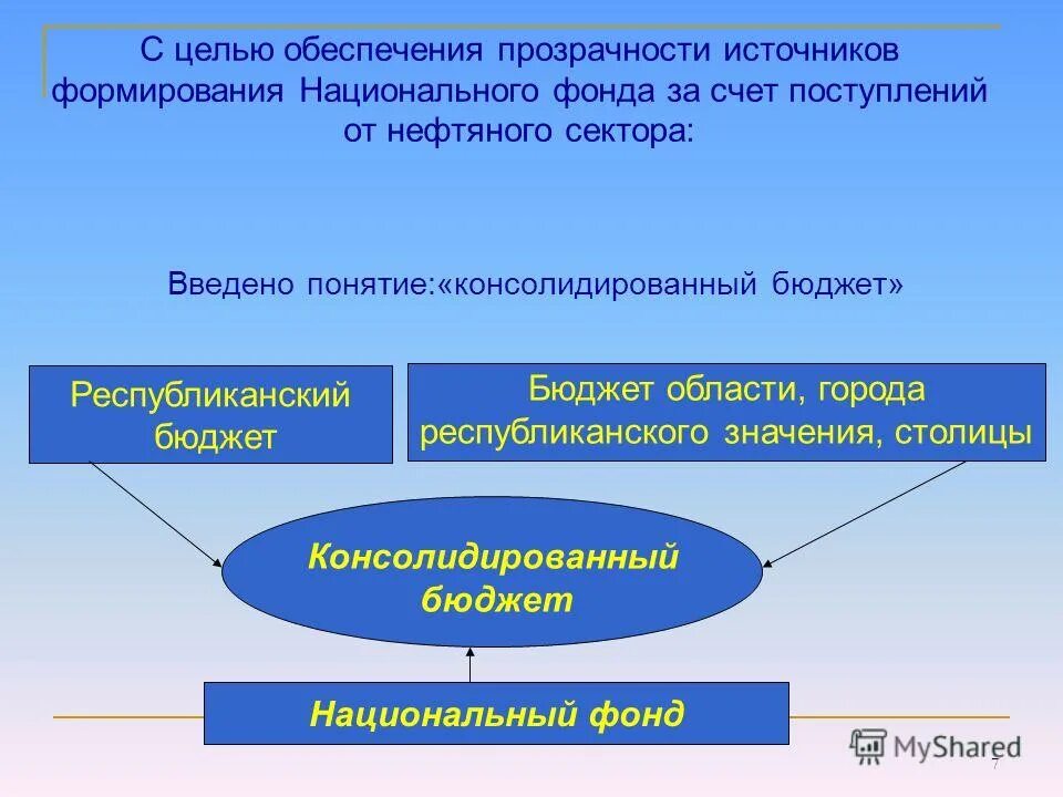 информационная открытость образовательной организации. государственные комитеты примеры. обеспечение гласности и прозрачности закупки. взаимодействия общества с правоохранительными органами. цели обеспечения открытости.