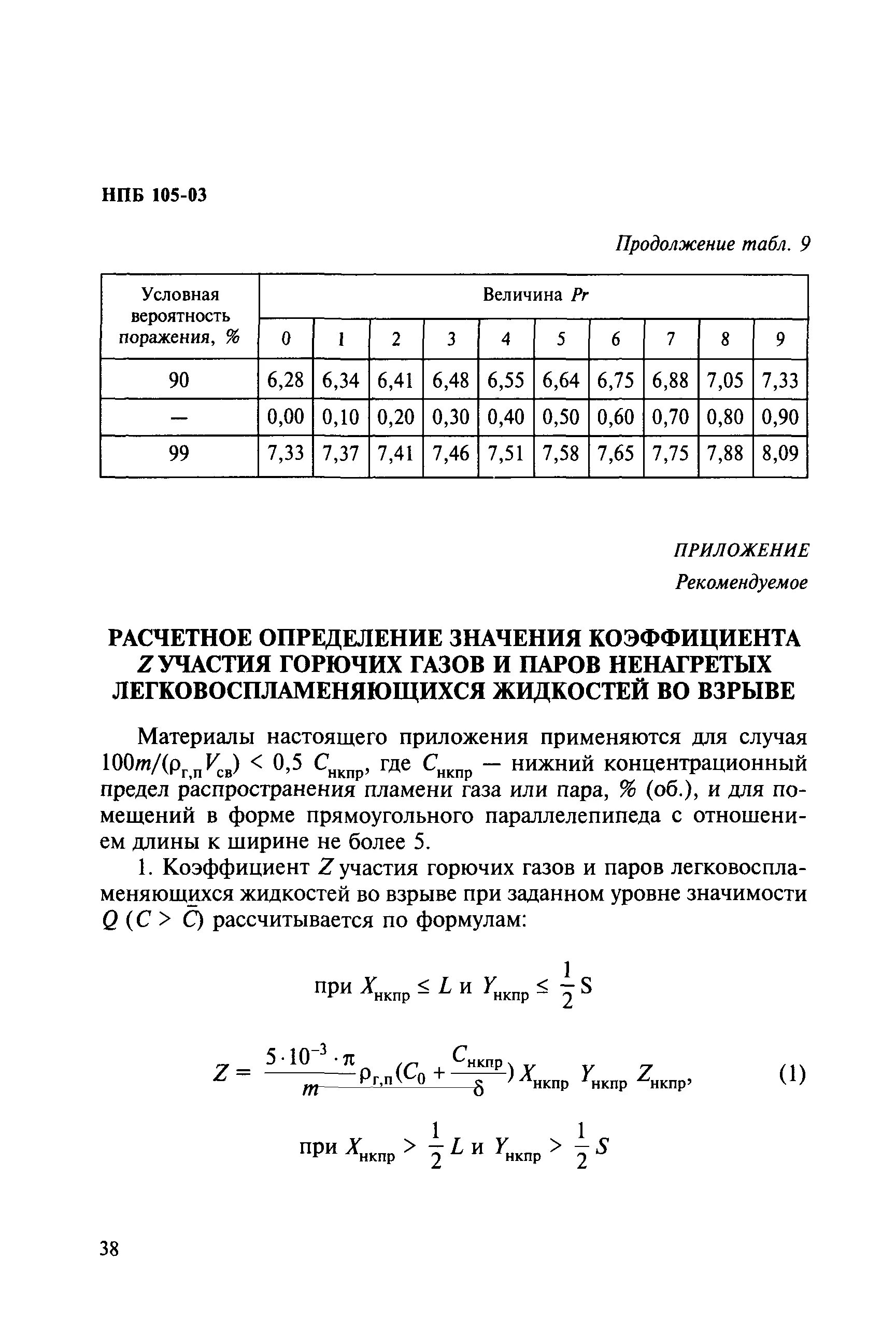 Нпб 105 03 статус на 2025. Нпб 105-03. коэффициент участия газа во взрыве. коэффициент участия горючего во взрыве z. категория по нпб 105-03.