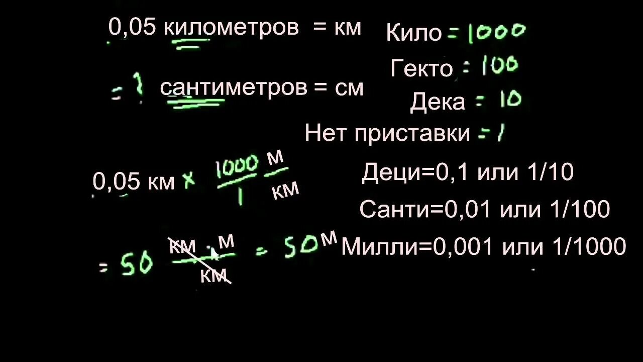 1200 квт ч в си. Приставки Санти деци Милли. Единицы измерения Санти деци кило микро. Приставка гекто. Милли деци кило.