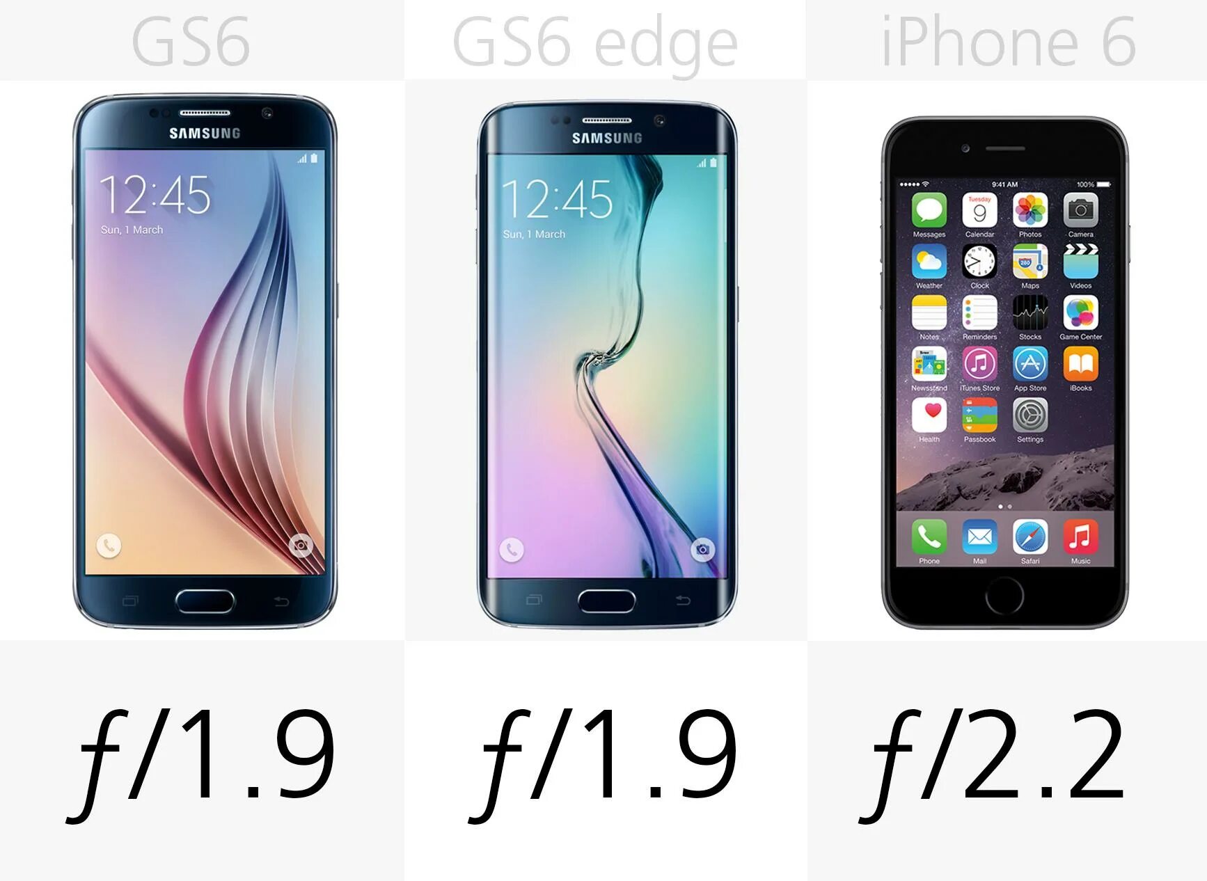 Самсунг 6 память. Galaxy s6 Edge vs iphone 6. Galaxy s6 Edge vs s21. Galaxy s6 Edge vs Galaxy s6. Самсунг 2 6.