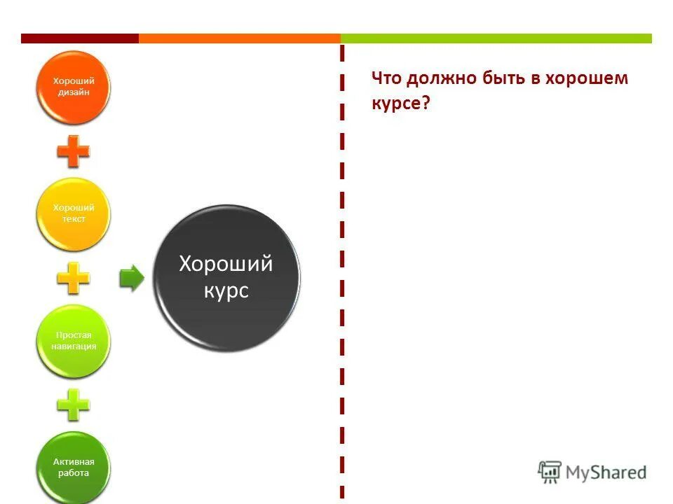 помогу сделать курс