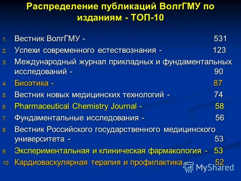 вестник волгоградского государственного медицинского университета