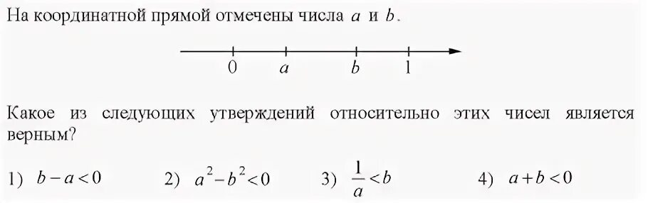 Отметьте на координатной прямой число корень 26