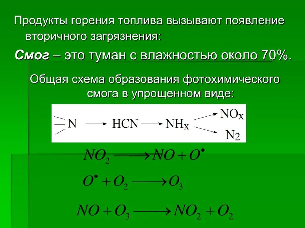 Продукты сгорания топлива. Продукты сгорания бензина. Схема образования фотохимического смога. Продукты горения дизельного топлива.