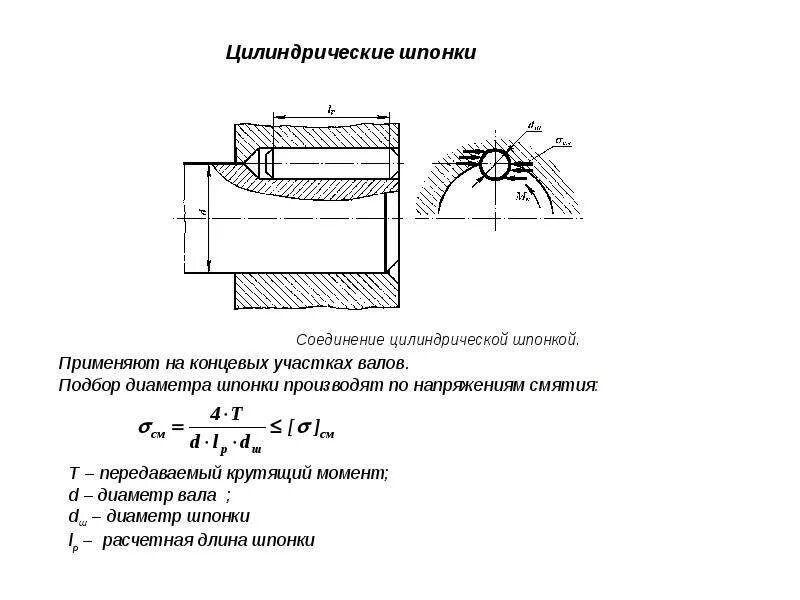 Сборка шпоночных соединений. Шпоночное соединение с цилиндрической шпонкой. Схема нагружения шпоночного соединения. Шпонка цилиндрическая материал. Цилиндрическая шпонка схема.