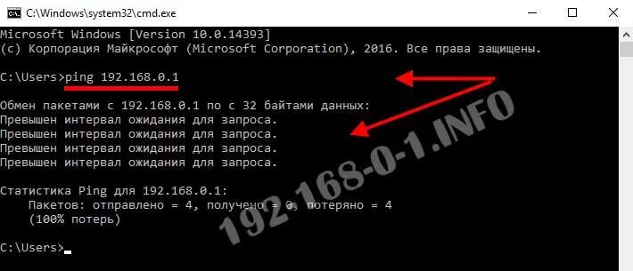 Превышен интервал ожидания ping. Айпи 192.168.0.1. 192.168.0.1 Вход в роутер. 192.168.0.1.1. Ping 192.168.0.1.