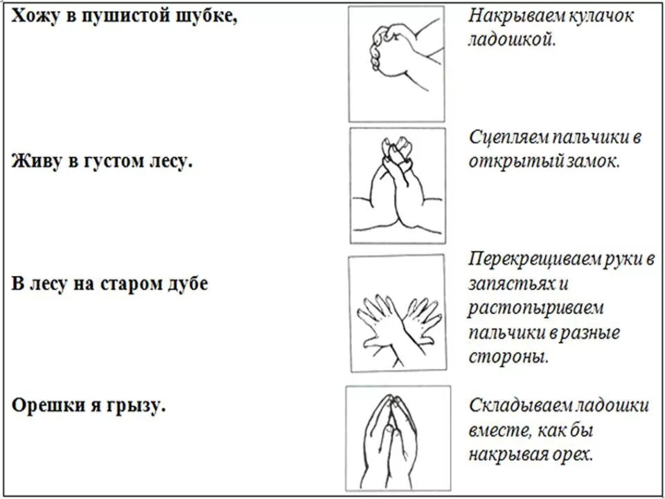 Пальчиковая гимнастика для детей логопедической группы. Пальчиковая гимнастика для детей школьного возраста. Мальчиковая гимнастика. Пальчикиковая гимнастика. Зарядка для пальчиков