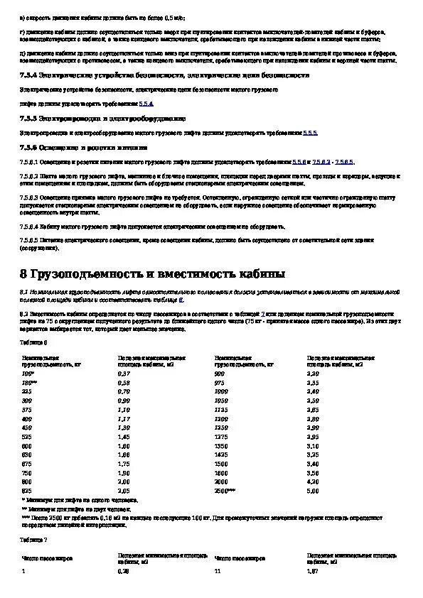 Срок службы лифтов ГОСТ. ГОСТ лифты список нормативных актов. ГОСТ Р 52382 2010 лифты п. 5.3.3. Гост 53780 лифт