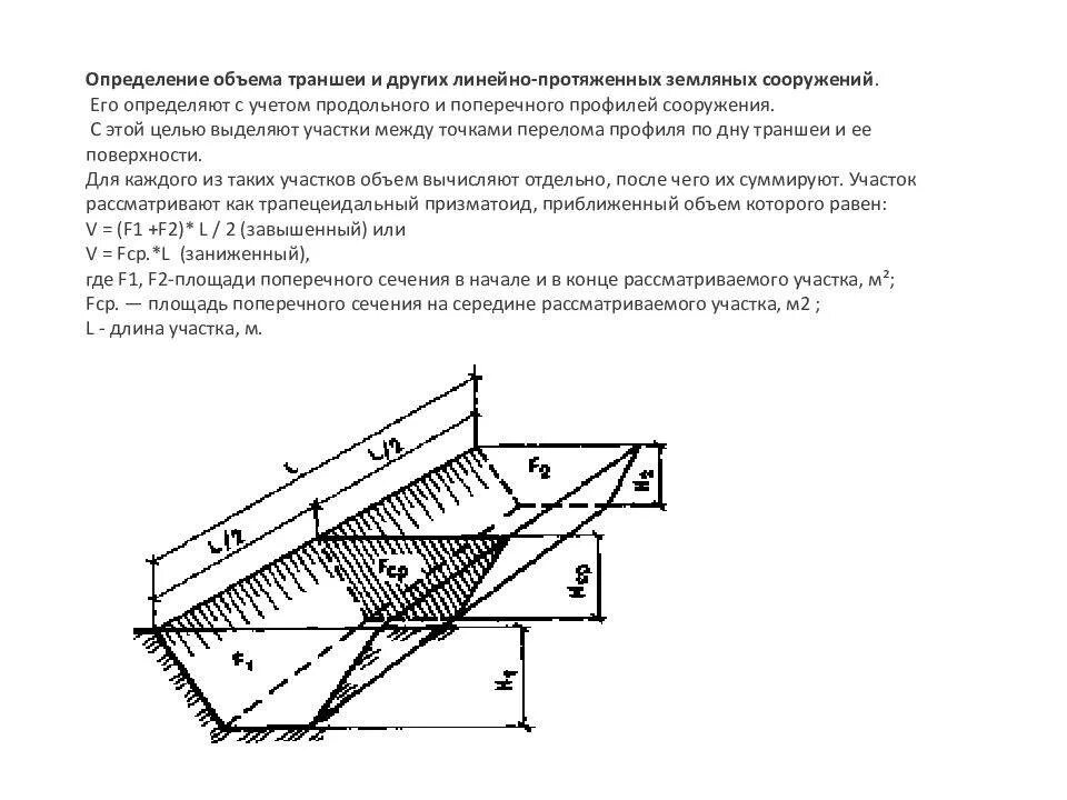 Формула траншеи. Расчетная схема котлована. формула расчета выемки грунта котлована. формула траншеи с откосами. схема для определения объема траншеи.