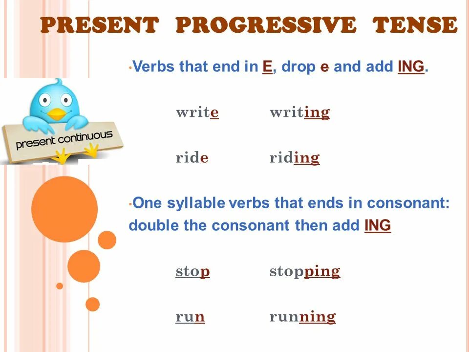 Present Continuous ing. Present Continuous ing Ending. Present Continuous ing Rules. Present Continuous ing Spelling.