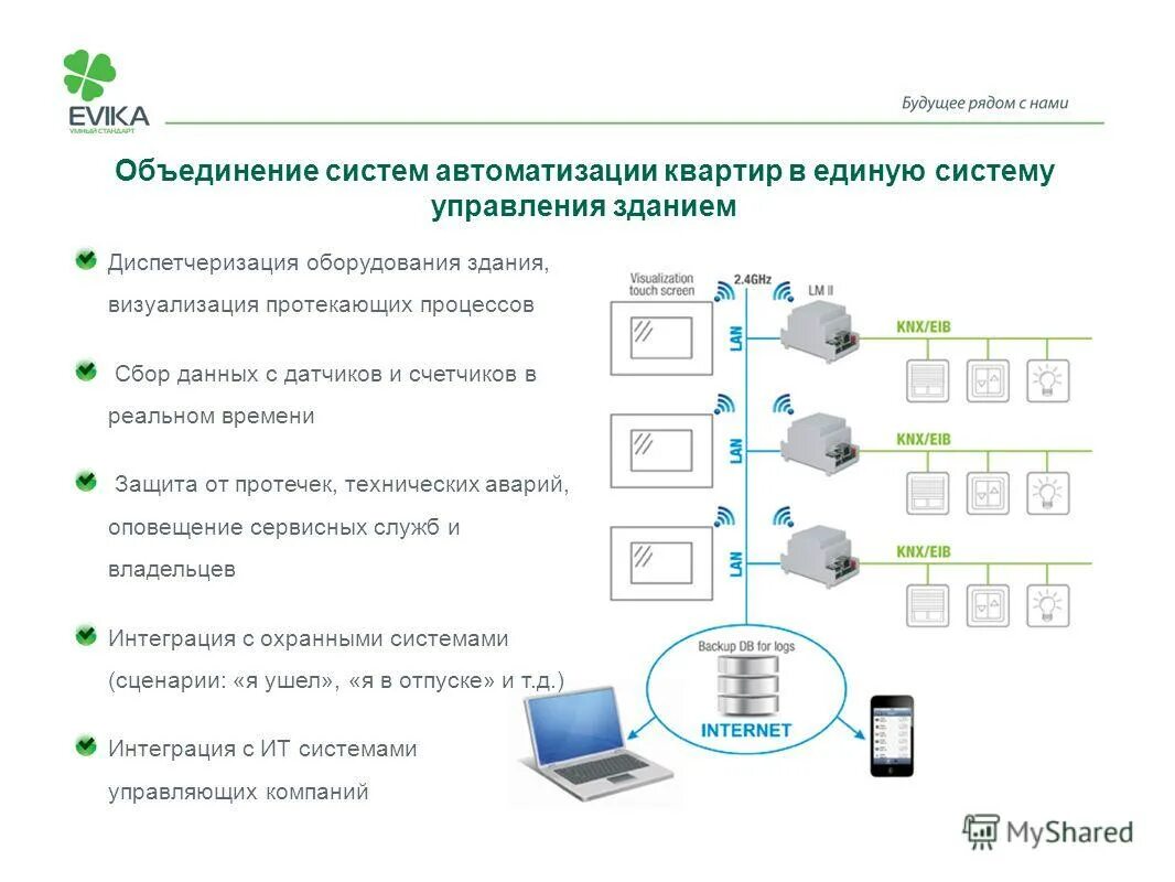 Электрическая схема диспетчерской централизации. Как проверяется перед объединением систем. Осмотр сиз от падения с высоты. Как проверяется перед объединением систем. Как проверяется перед объединением систем.