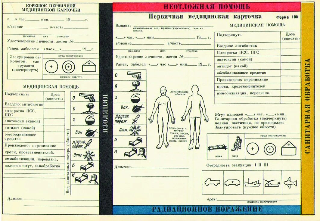 Первичная медицинская карточка 100у. Первичная медицинская карточка ф.100. Первичная медицинская карточка форма 100. Первичная медицинская карточка раненого.