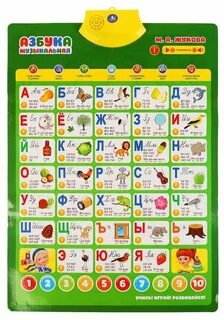 Говорящая азбука слова