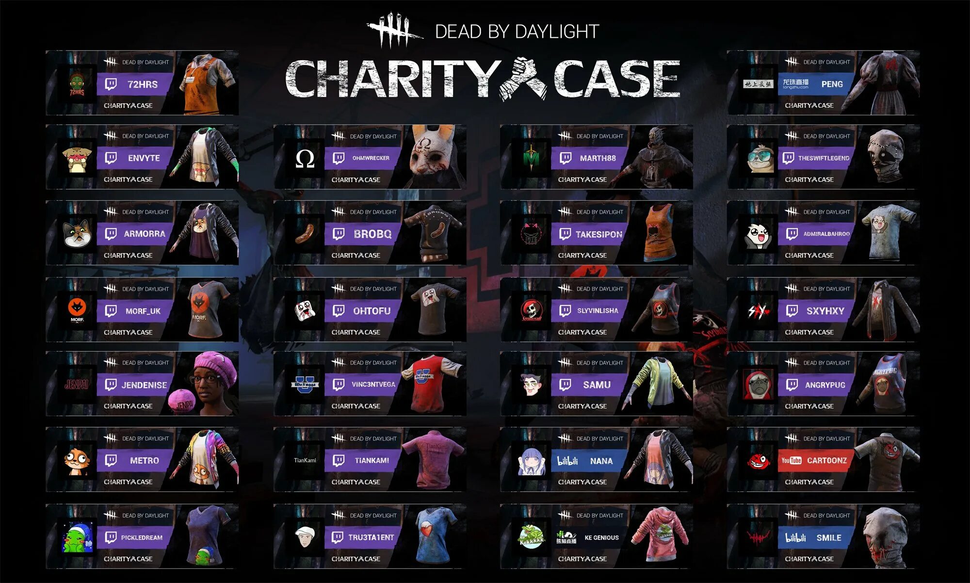 Промокоды дбд март 2024. Dead by Daylight - Charity Case. Charity Case дбд. Dead by Daylight Xbox one.