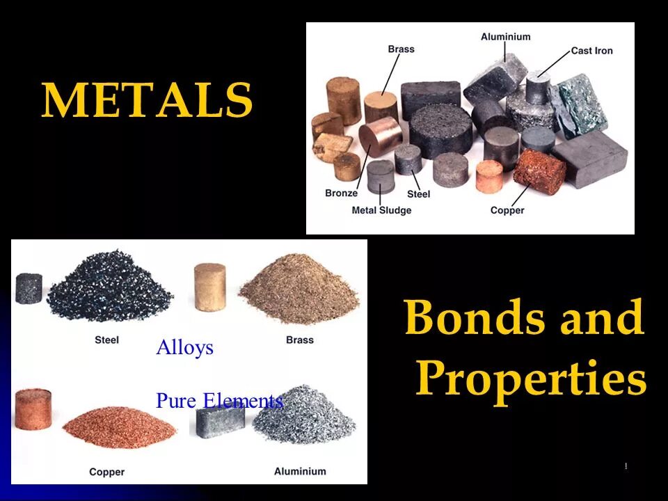 Properties of metals