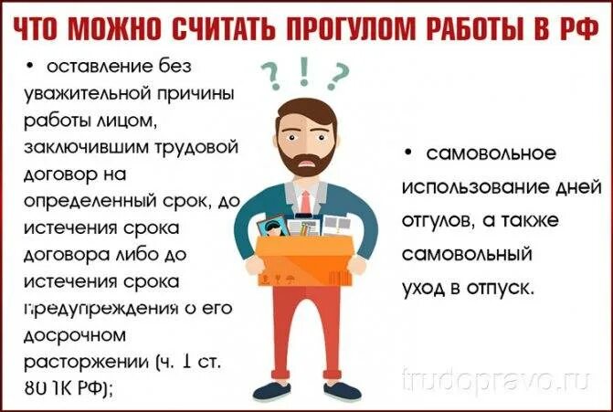 Невыход на работу без уважительной причины. Уважительная причина отсутствия на работе. Причины НН вихода на рабо у. Прогул по уважительной причине.