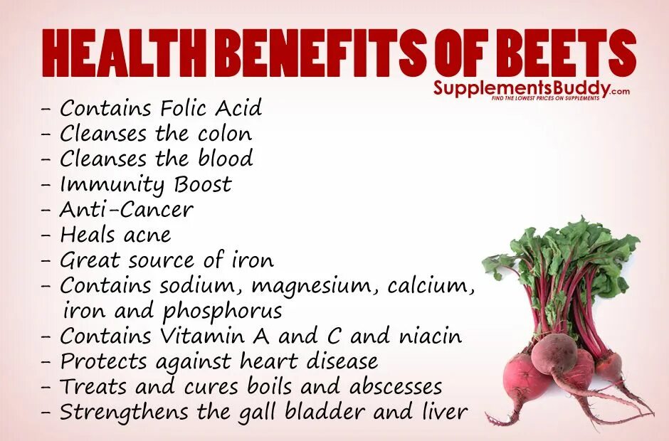 The benefits of Beets. Beets перевод. Hyprex совместно с Beet. Damages of Beets. Beetroot перевод