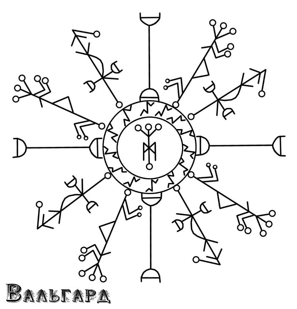 Став чистка рунами. Руны Вальгард. Рунические ставы Автор Вальгард. Рунный став чистка от порчи. Став чистка.