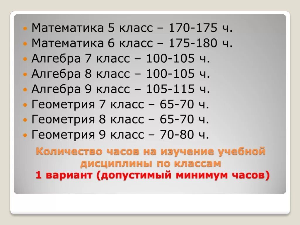 Сколько уроков должно быть в 9 классе