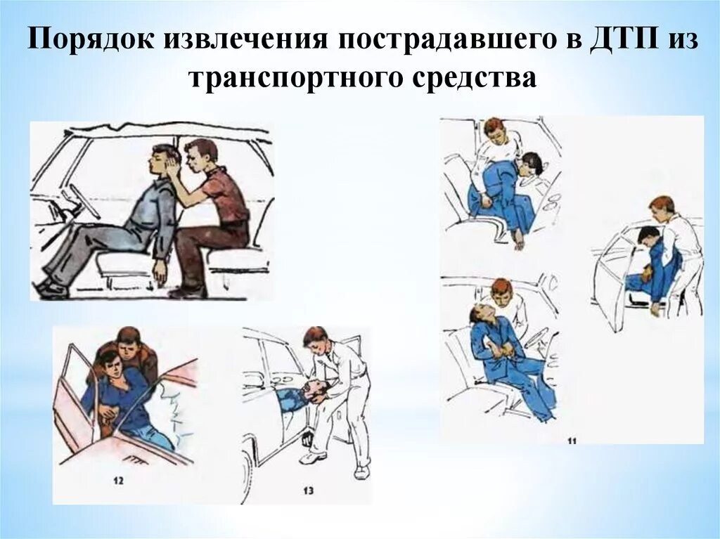 Оказание первой мед помощи при аварии. Схема оказания первой медицинской помощи при ДТП. Оказание первой доврачебной медицинской помощи при ДТП. Извлечение пострадавшего из транспортного средства. Пдд медицинская помощь