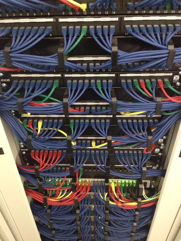 Cabling design