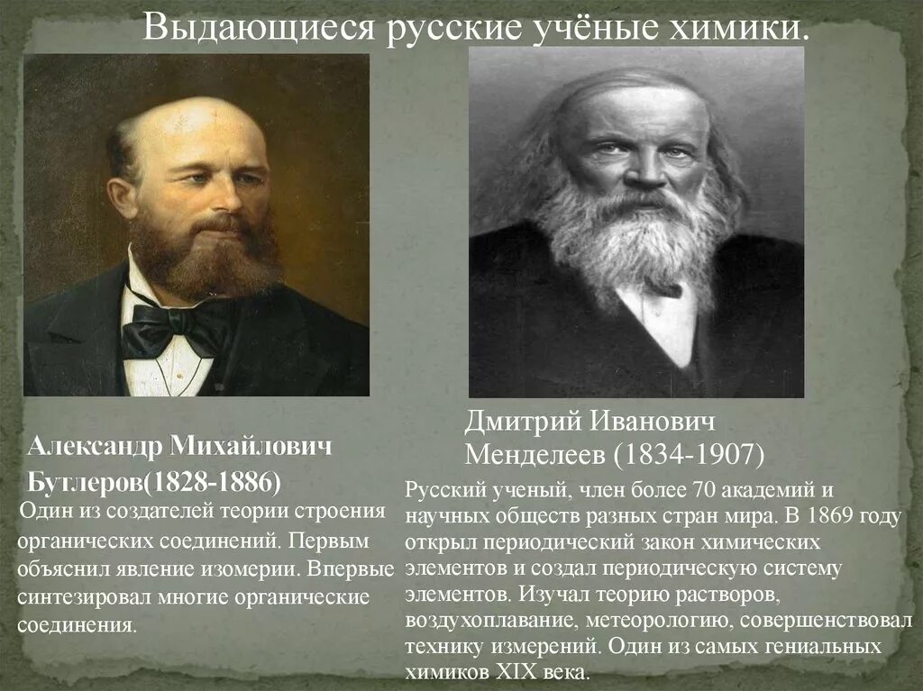 Древний русский ученый. Выдающиеся русские химики. Ученые химики. Выдающиеся ученые химики. Выдающиеся русские ученые.